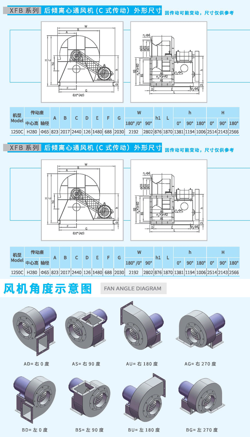 XFB1250C后傾離心風(fēng)機(jī)尺寸